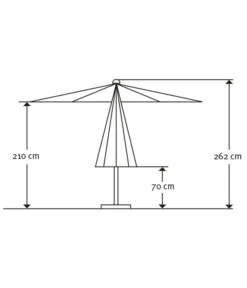 Schneider Premium Sonnenschirm Gemini, Rund, Ca. Ø360 Cm -Gartenmöbel 2887891 WE DE 006 SchirmGemini360rot