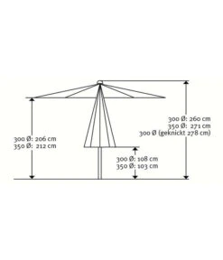 Schneider Sonnenschirm Adria, Rund, Ca. Ø300 Cm -Gartenmöbel 4075677 WE DE 005 SchirmAdria