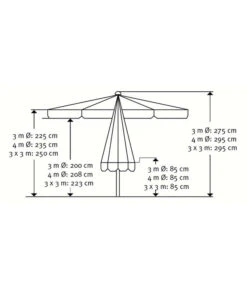 Schneider Gastro Sonnenschirm Quadro, Quadratisch, Ca. B300/T300 Cm 7 Schneider Gastro Sonnenschirm Quadro, Quadratisch, Ca. B300/T300 Cm -Gartenmöbel 4075909 4075917 4075925 4075933 4075941 4075958 4075974 4075982 WE DE 002 Quadro