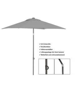 Dehner Sonnenschirm Andros, Rechteckig, Ca. B210/T150 Cm -Gartenmöbel 4281861 WE FS 003 DehnerSonnenschirmAndros