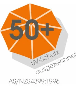 Schneider Ampelschirm Rhodos Twist Woody, Anthrazit, Rechteckig, Ca. B300/T360 Cm -Gartenmöbel 4355640 WE DE 009 RhodosTwistWoody