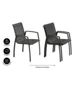 Dehner Stapelstuhl Nancy 17 Dehner Stapelstuhl Nancy -Gartenmöbel 6701726 WE IG 001 DehnerStapelstuhlNancy