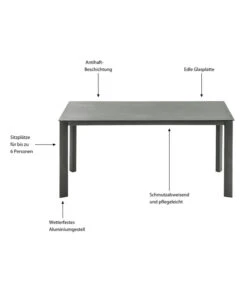 Dehner Gartentisch Nancy, Ca. B160/H75/T90 Cm 16 Dehner Gartentisch Nancy, Ca. B160/H75/T90 Cm -Gartenmöbel 6701734 WE IG 001 TischNancy
