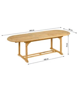 Dehner Ausziehtisch Havanna, Ca. B180-240/H74/T90 Cm -Gartenmöbel 6707905 WE BG 001 TischHavanna