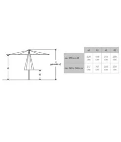 Schneider Sonnenschirm Sevilla, Rechteckig, Ca. B240/T140 Cm 17 Schneider Sonnenschirm Sevilla, Rechteckig, Ca. B240/T140 Cm -Gartenmöbel 6953475 6953491 6953483 WE BG 001 SchneiderSonnenschirmSevilla