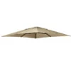 Sun Garden Ersatzbezug Easy-Sun, Quadratisch, Ca. B320/T320 Cm -Gartenmöbel 6988158 WE FS 001 SienaGardenErsatzbezugEasySun320x320cmTaupe
